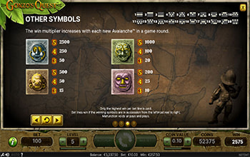 Gonzo’s Quest erikoisominaisuudet