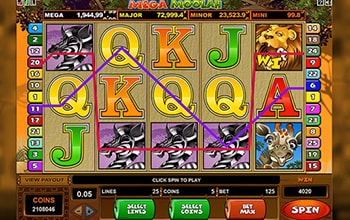 Mega Moolah ruudukko